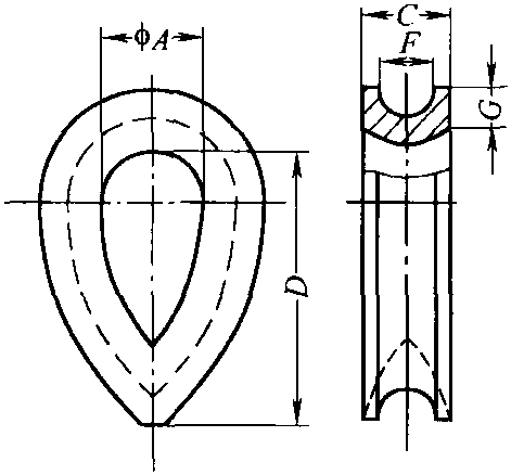 (一)钢丝绳用套环(图1-1)